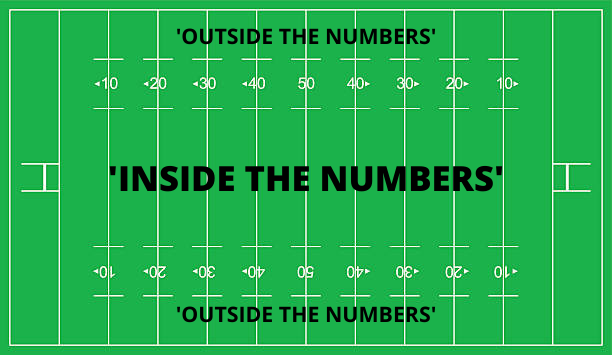 'INSIDE THE NUMBERS'