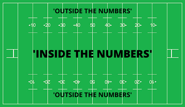 'INSIDE THE NUMBERS' 'INSIDE THE NUMBERS'
